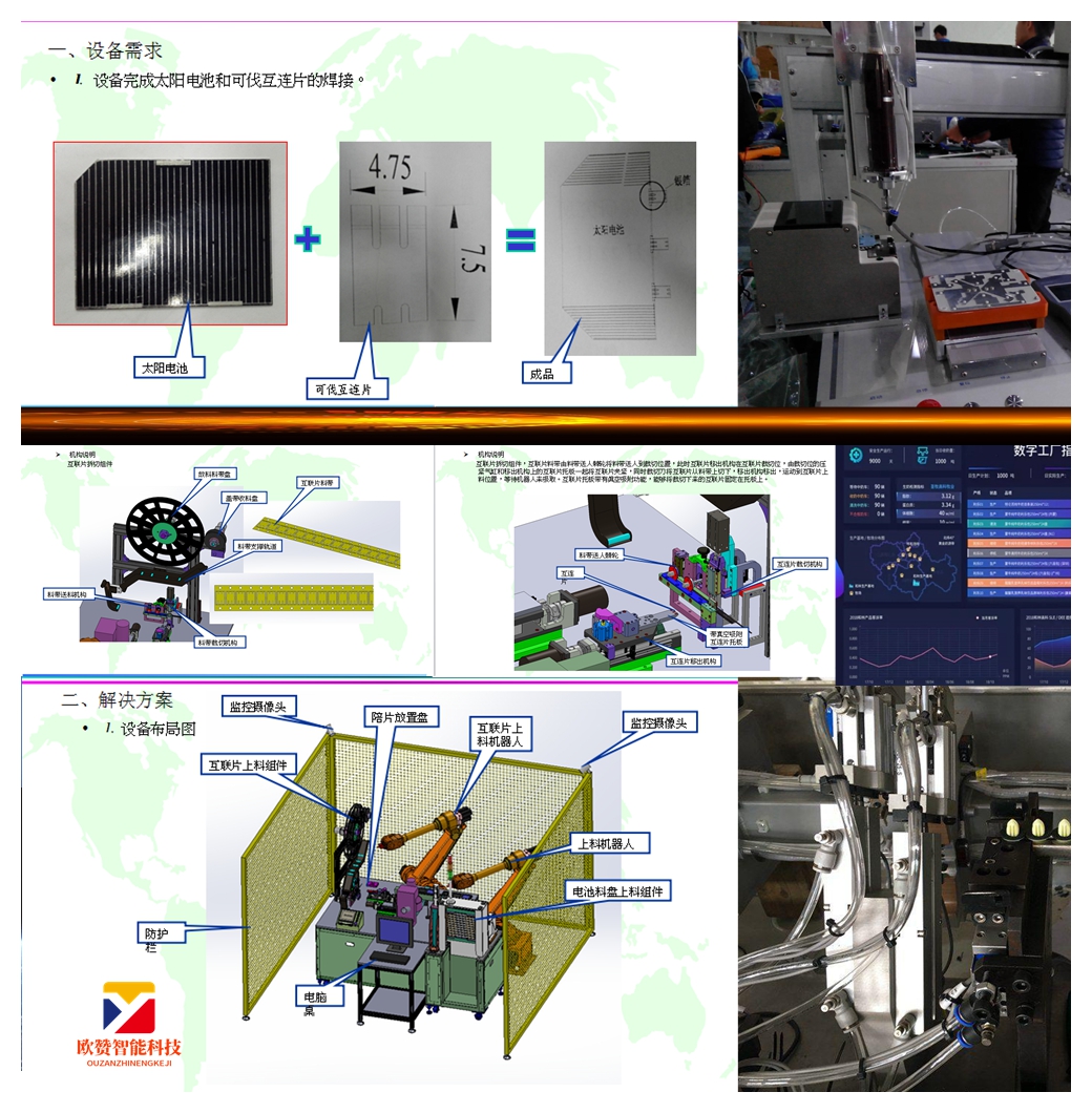 軍工數字化裝配生產線改造與衛星技術綜合應用系統集成研究